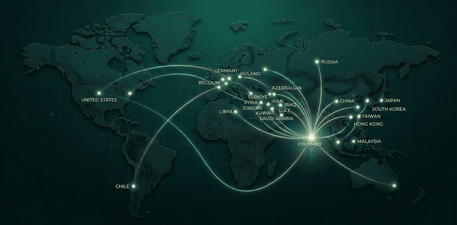 Global export destinations